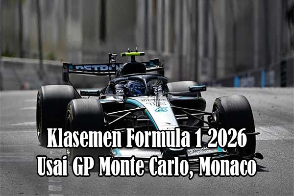 20260608-2klasemen-f1-2026.jpg