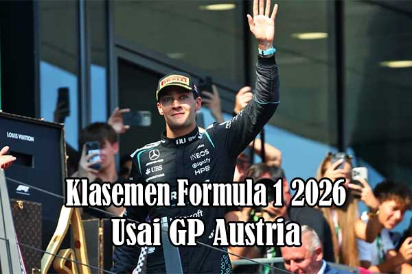 20260630-4klasemen-f1-2026.jpg