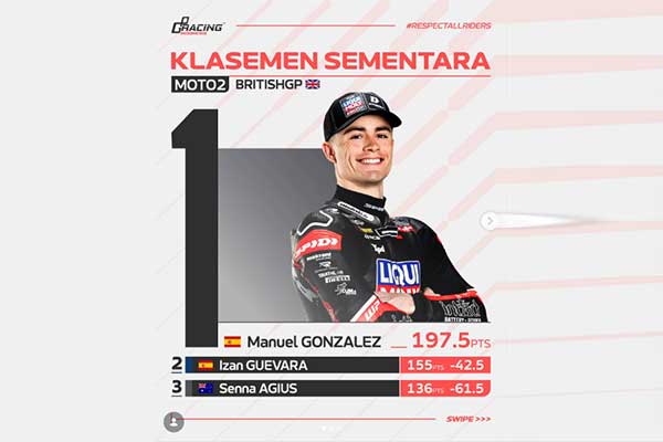 20260810-2klasemen-moto2.jpg